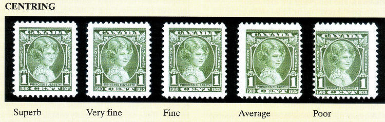 Qualifications of centering as used by Stanley Gibbons