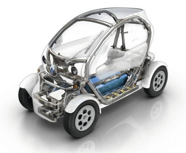 Renault Twizy