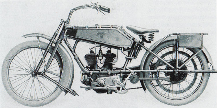 Wanderer 616cc V-twin ca. 1922