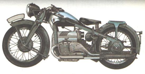 Zündapp KS800