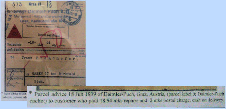 Example of philatelic information