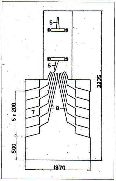 Scheme of sorting mechanism of the Transorma machine